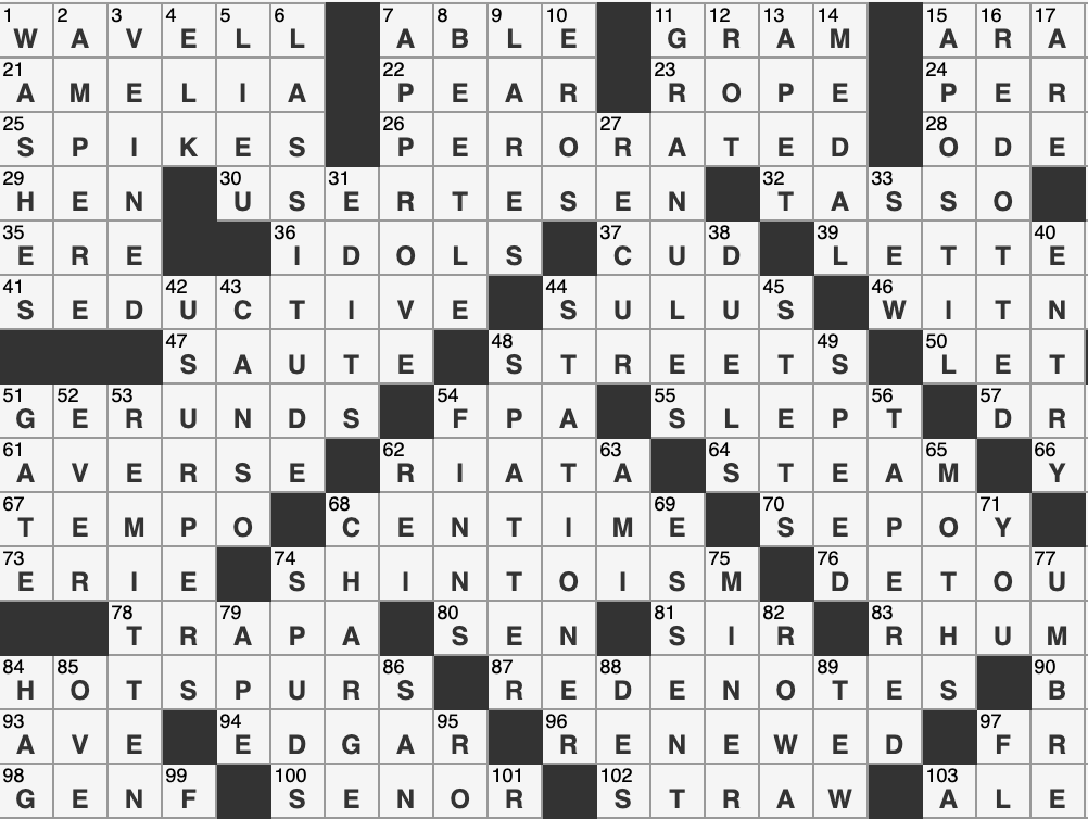 High Tech Prosthetic NYT Crossword